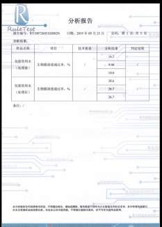 生物膜通过率分析报告 第6页