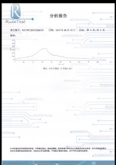 生物膜通过率分析报告 第7页
